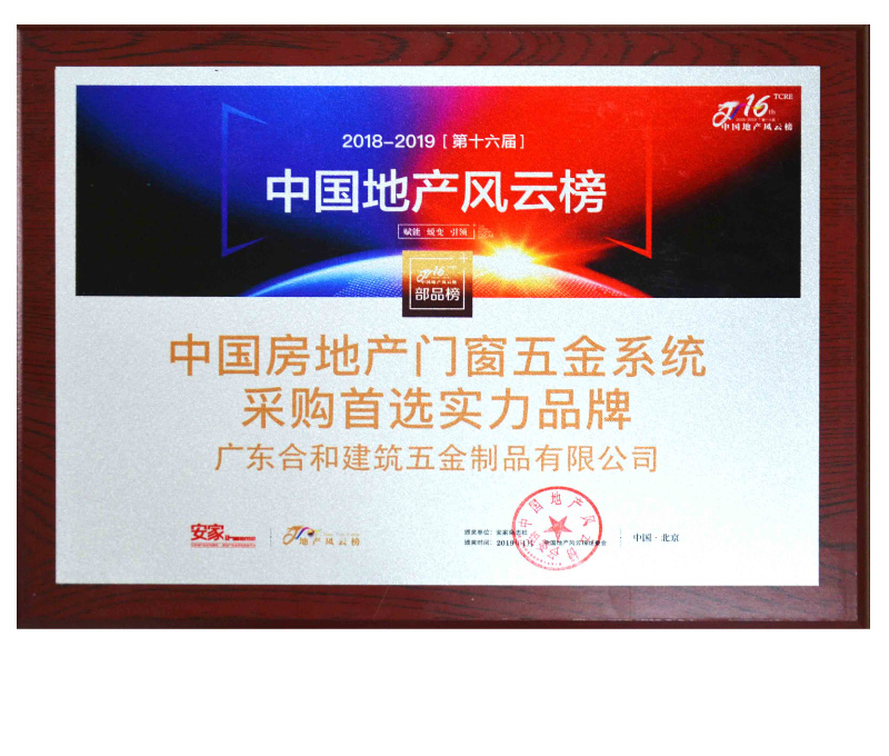 中（zhōng）國房地產門窗五金係統采購（gòu）首選品牌