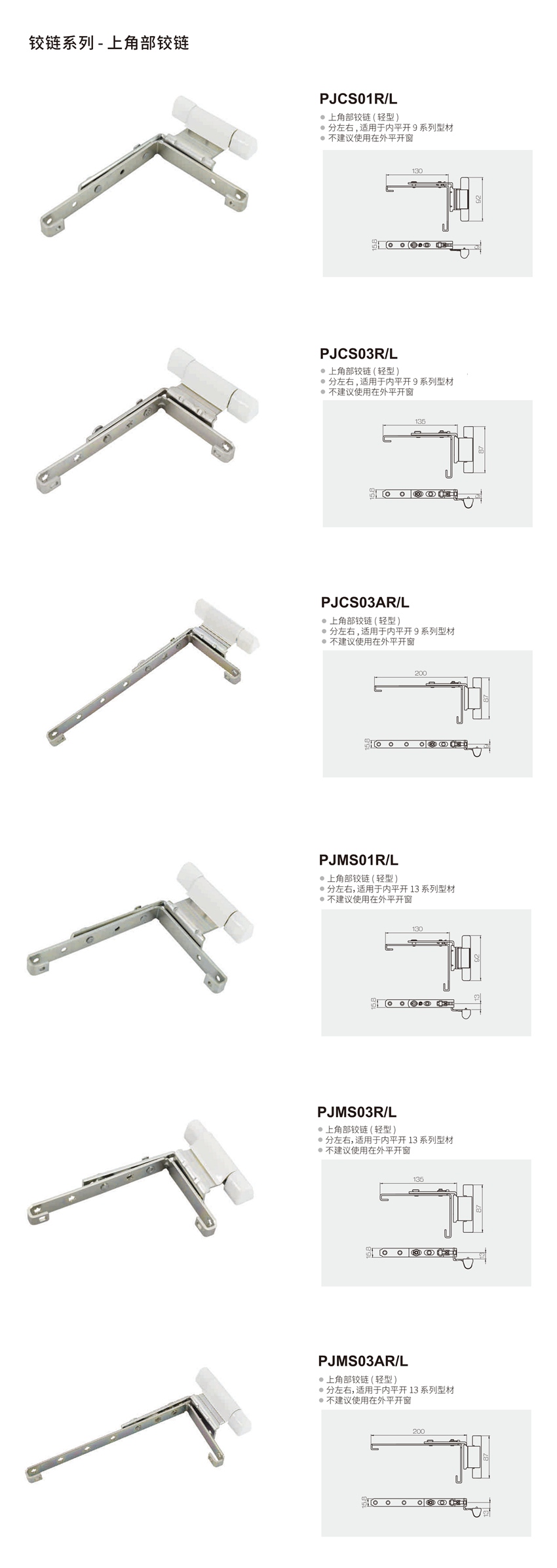 上（shàng）部鉸鏈